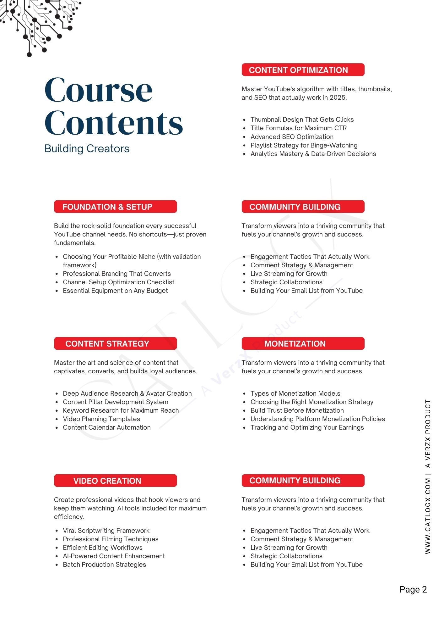 Course contents outline for Building Creators with topics like Foundation & Setup, Content Strategy, Monetization, and Video Creation.