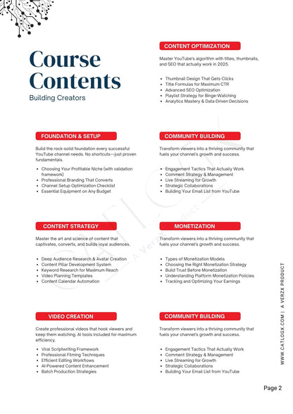 Course contents outline for Building Creators with topics like Foundation & Setup, Content Strategy, Monetization, and Video Creation.